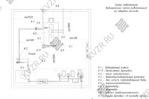 Схема подключения и монтажа водогрейного промышленного водогрейного жаротрубного котла КВр 1.25