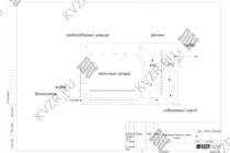Аэродинамическая схема котла котла на дровах 1.25 МВт