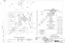 Схема подключения и монтажа водогрейного промышленного котла на дровах 1.25 МВт